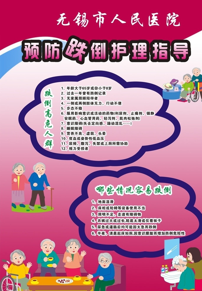 预防 跌倒 护理 指导 预防跌倒 护理指导 跌倒护理指导 人民医院 矢量
