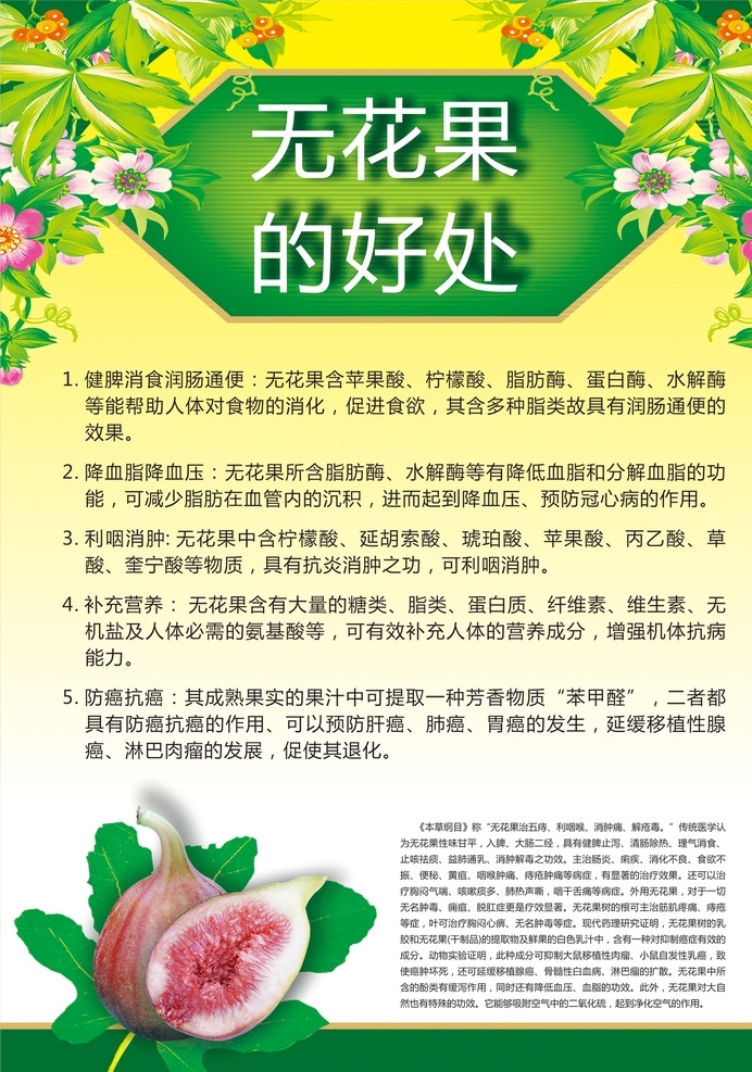 无花果的好处 无花果 海报 水果