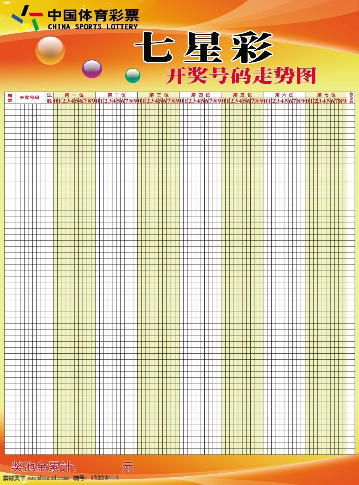 七星彩走势图 背景 颜色 标识 文字 期号 表格 分层 源文件