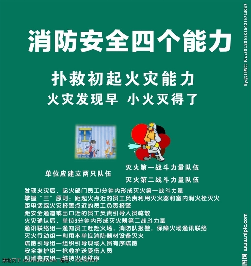 消防 扑救 火灾 能力 消防四个能力 消防三提示 消防展板 四个能力建设 消防安全宣传 消防能力海报 消防安全 学校安全展板 学校消防展板 四个能力 消防安全第一 消防知识 消防常识 消防文化 消防海报 消防宣传 防火知识 疏散逃生能力 消防教育 消防扑救 消防隐患能力 卡通灭火器 卡通消防员 消防插画 展板模板 原创矢量
