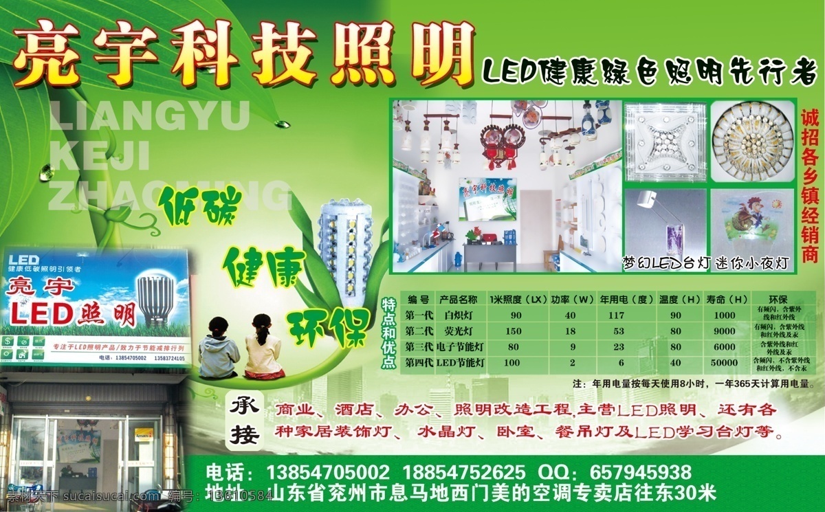分层 背景素材 城市 大海 广告 节能灯 节能灯广告 模板下载 小孩 门头 亮宇 绿色背景 叶子 藤蔓 源文件 海报 环保公益海报