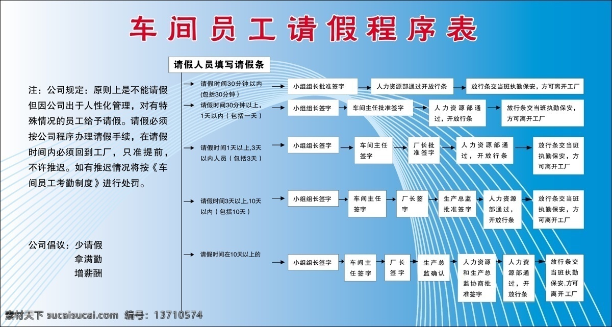 请假 流程 蓝色背景 流程图 商业背景 展板模板 矢量 模板下载 请假流程 请假流程背景 其他展板设计