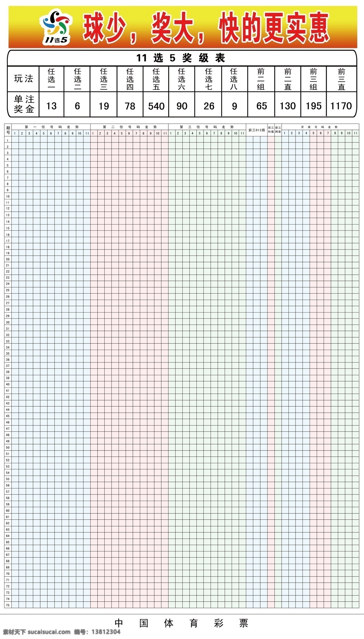 球 少 奖 大 广告设计模板 源文件 中国体育彩票 球少奖大 快的更实惠 选 奖级 表 其他海报设计