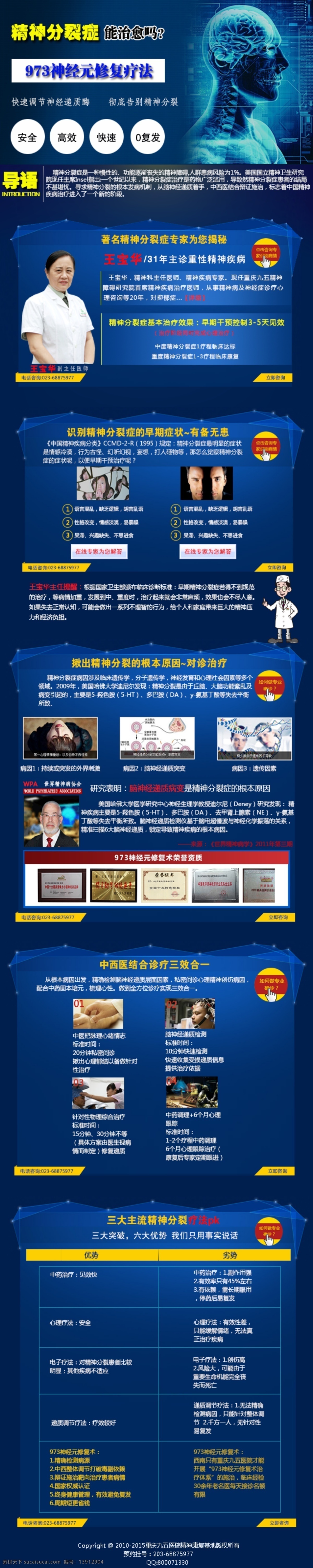 千 图 网 专题 蓝色 医疗