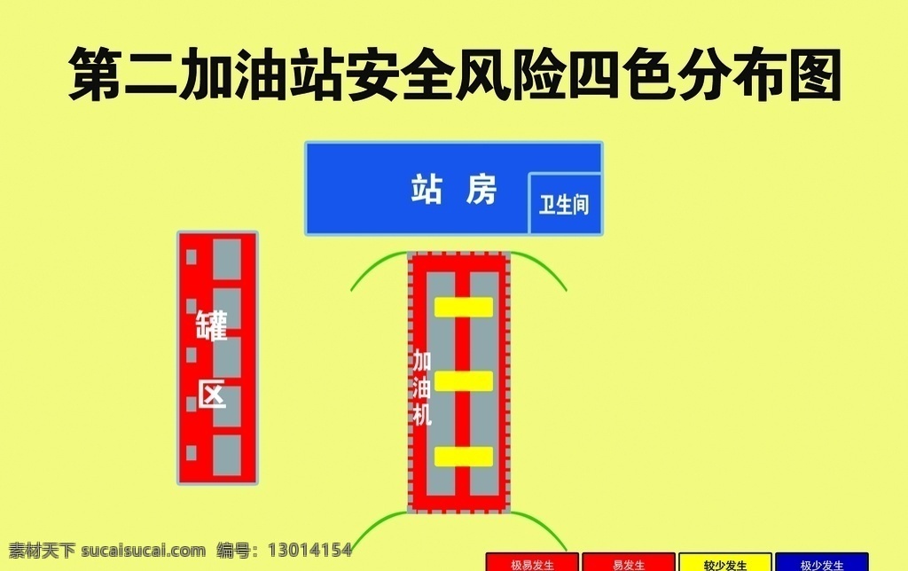 加油站 安全 风险 分布图 安全风险 四色分布图 中国石油 平面图 分层