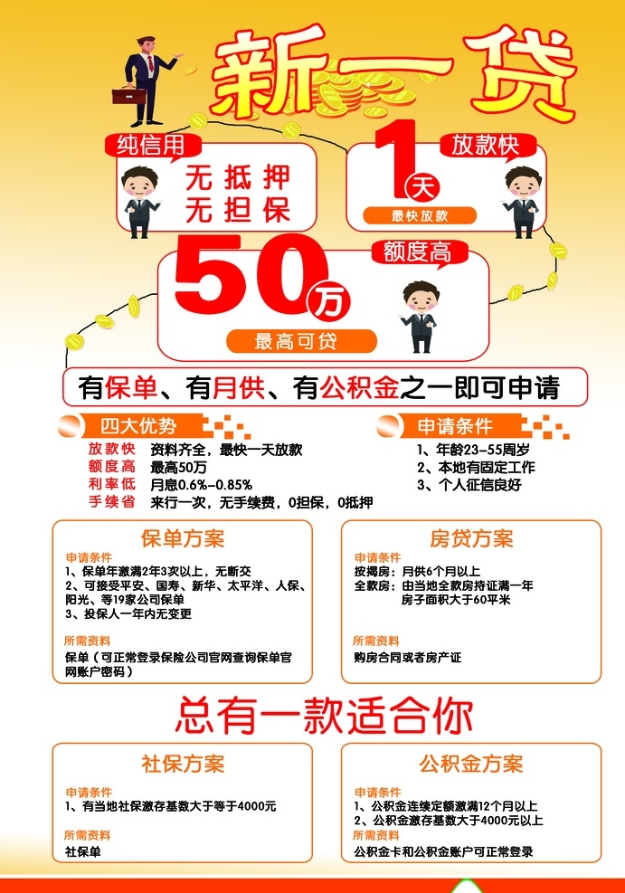 新一贷图片 贷款 专业 信贷 平安 新一贷 车抵贷 车贷 商务金融