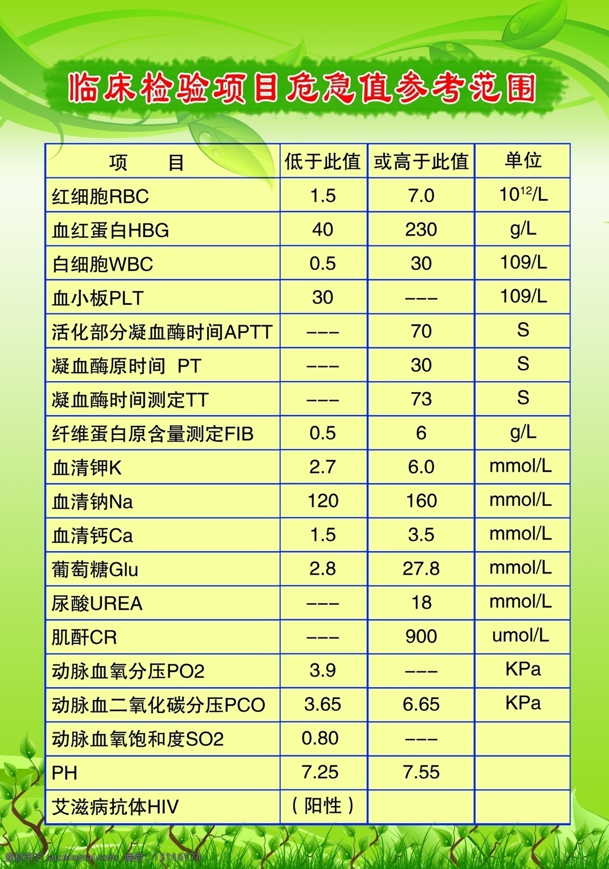 医院制度 绿色 树叶 黄色 医院 制度 展板模板 广告设计模板 源文件