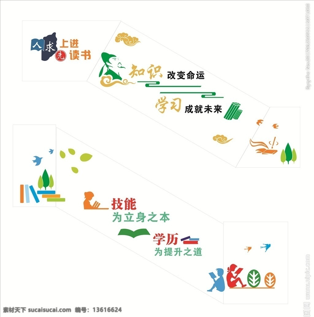 成人教育 楼梯 文化 墙 教育文化墙 校园楼梯 文化墙 学校 学生学习形象 校园装修 招贴设计