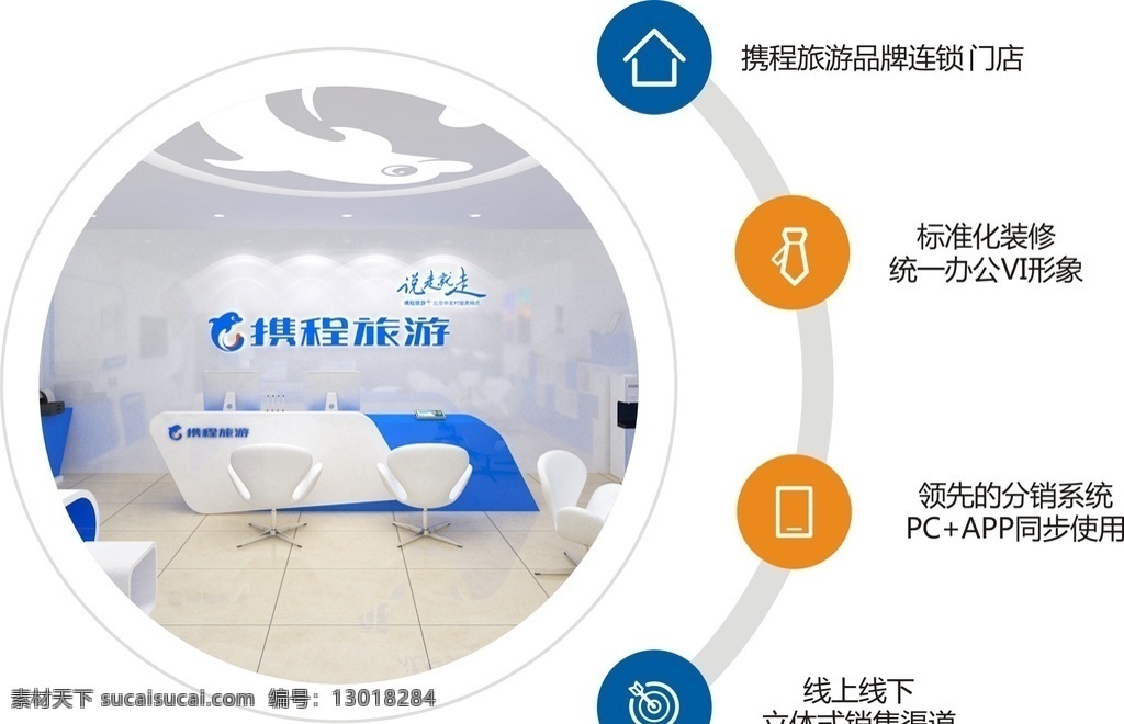 携程优势图片 携程 优势 共赢 旅游 创新 商务金融 商业插画