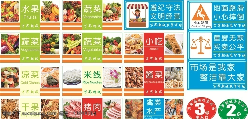 菜市场 农贸市场 挂牌 标语 分区 品类分区 标牌 提示 生活百科 餐饮美食