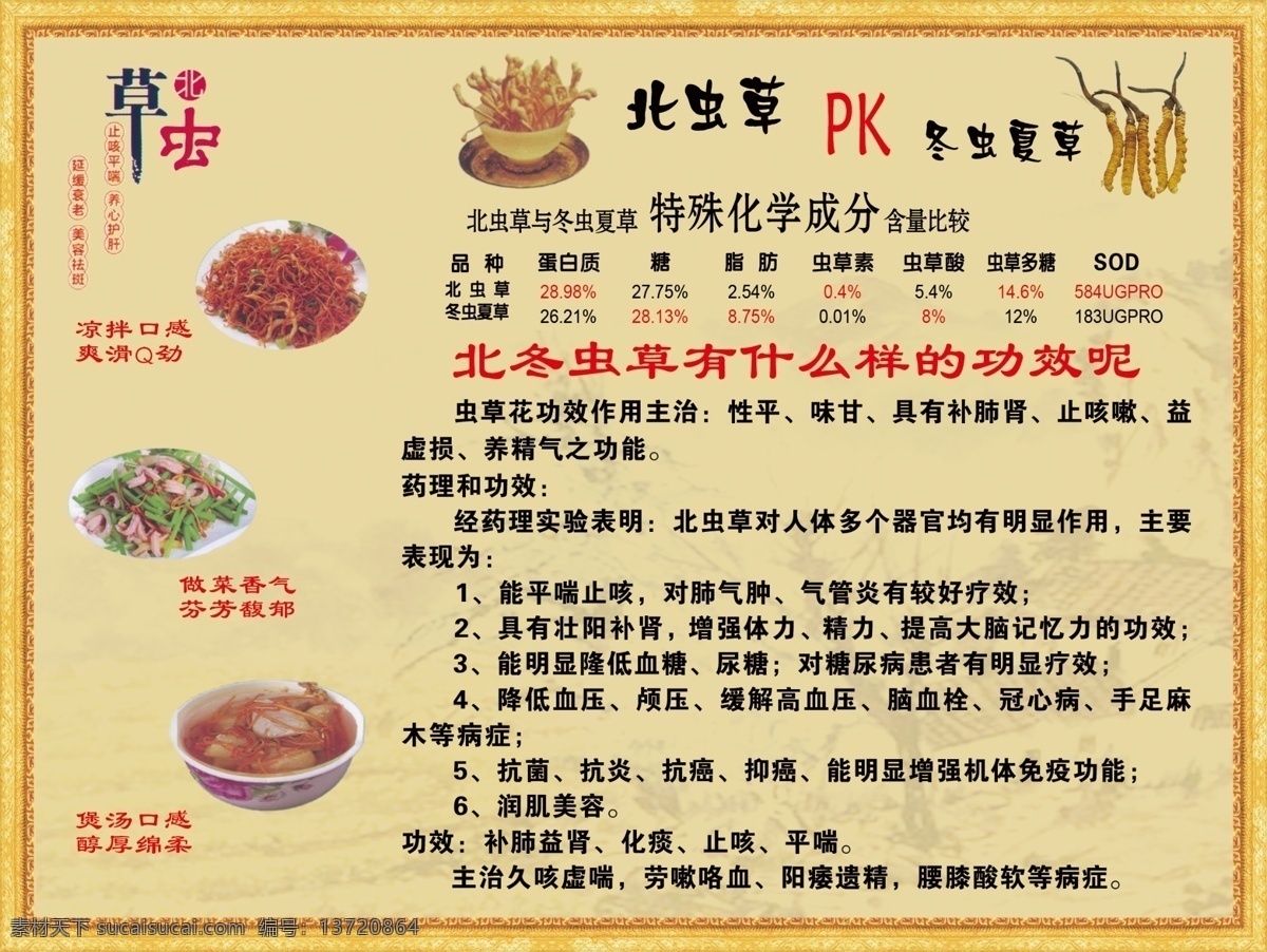 北 虫草 pk 冬虫夏草 psd源文件 功效 健康 养生 成份 模板下载 展板 其他展板设计