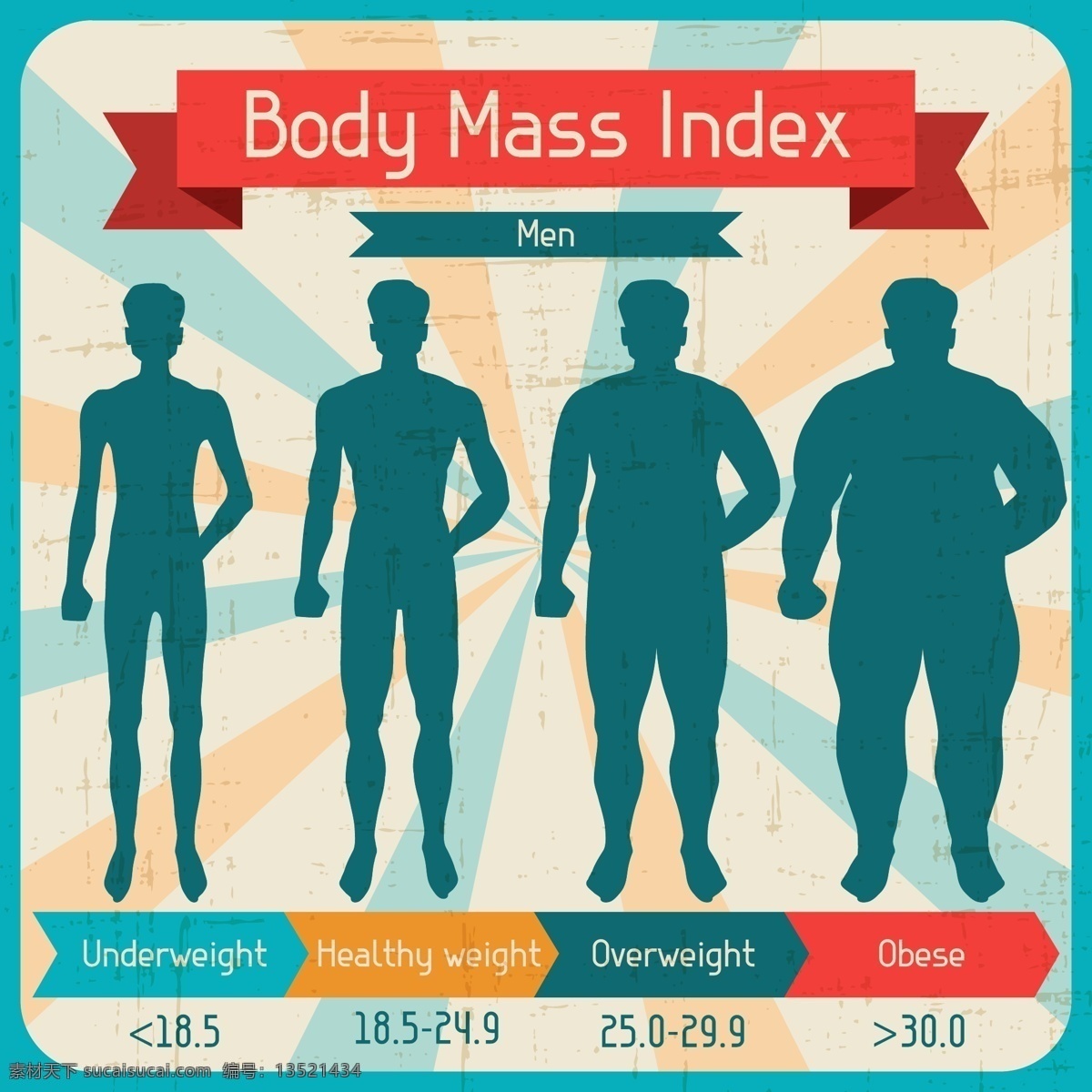 人类 数据分析 矢量 百分比 材料 肥胖 分类 分析 健康 人 身材 矢量素材 矢量图 体 人均 图表 比较图 图 控股 索引 信息 超重 质量 解决 统计 重 数据 向量 其他矢量图