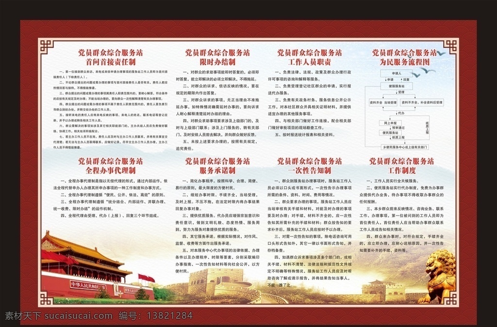 市委 党员 权利 党员的权利 首问首接 责任制 限时办结制 工作人员职责 为民服务 流程图 办事代理制 服务承诺制 一次性告知制 工作制度 模板 展板 展板模板