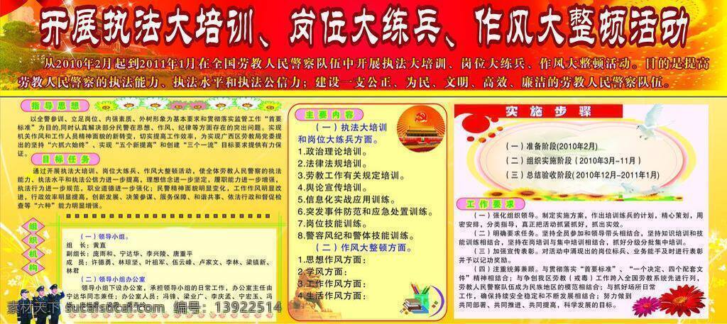 执法 大 培训 人民警察 展板模板 执法大培训 作风 整顿 活动 思想工作 主要内容 矢量 其他展板设计