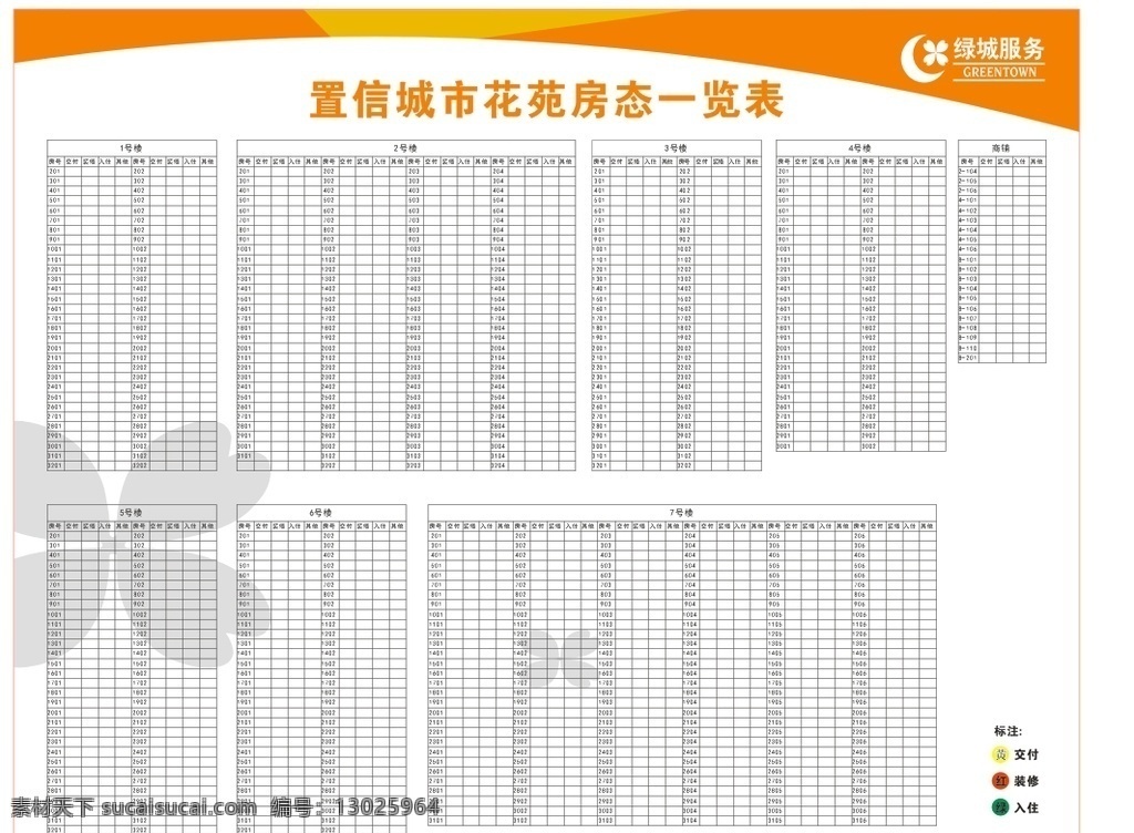 小区房态表 绿城 房态表 表格 表 展板模板