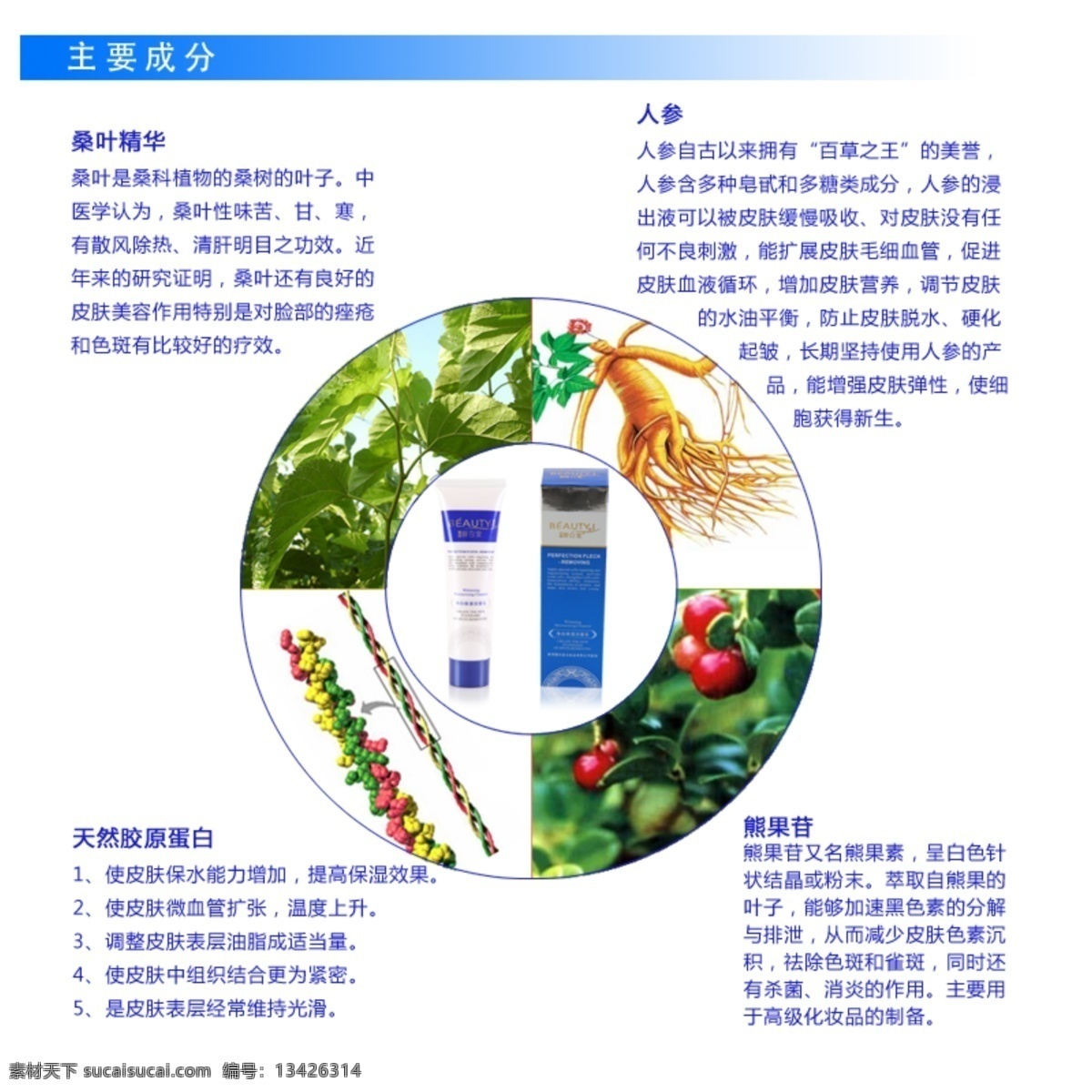 其他模板 网页模板 源文件 淘宝 化妆品 主要 成分 模板 淘宝成分描述 描述 淘宝成分细节 淘宝细节部分 淘宝素材 其他淘宝素材