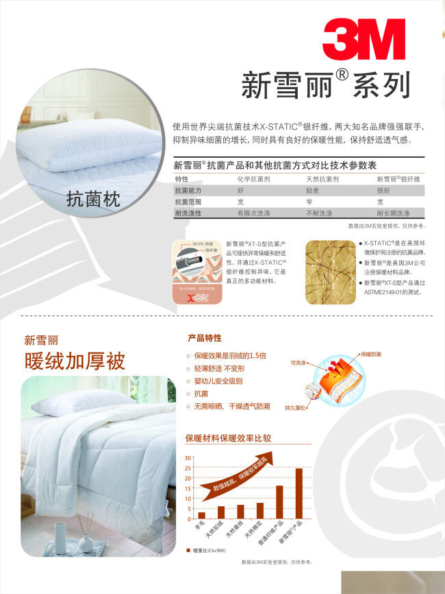 家纺 彩页 家纺彩页 家纺图片 3m 新 雪丽 系列 暖绒加厚被 海报 宣传海报 宣传单 dm