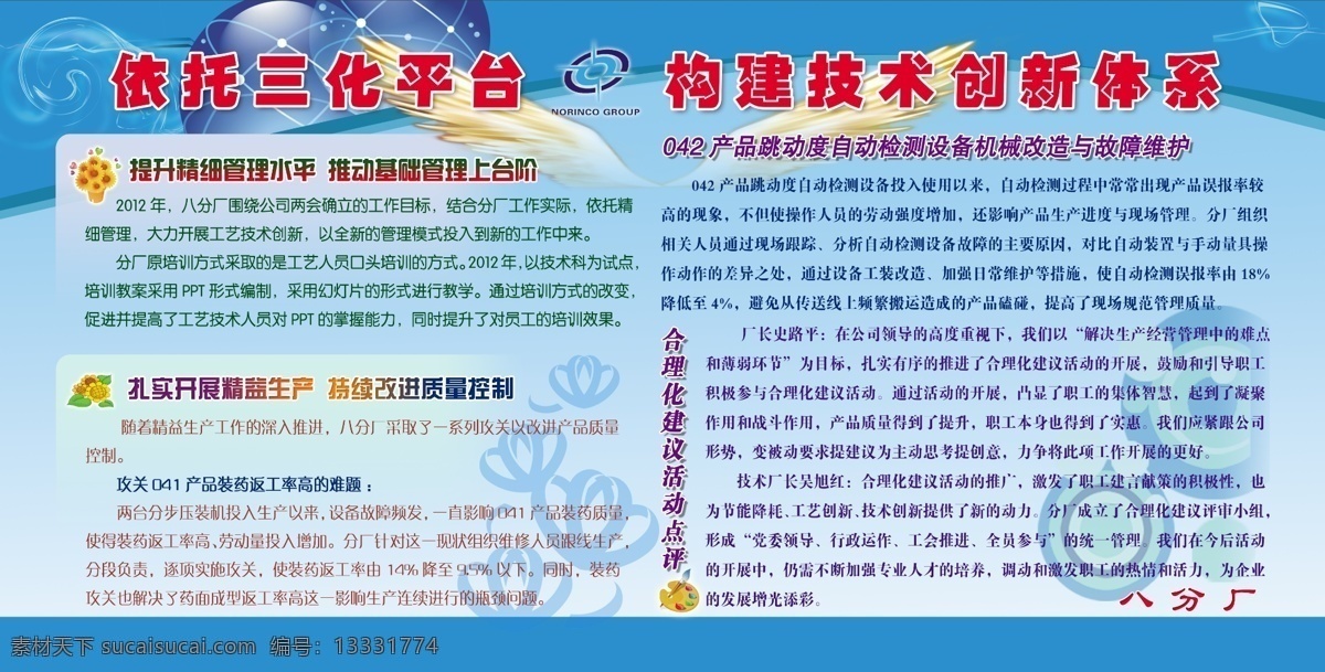 技术创新 展板 工艺 广告设计模板 源文件 展板模板 技术创新展板 精细管理 精益生产 其他展板设计