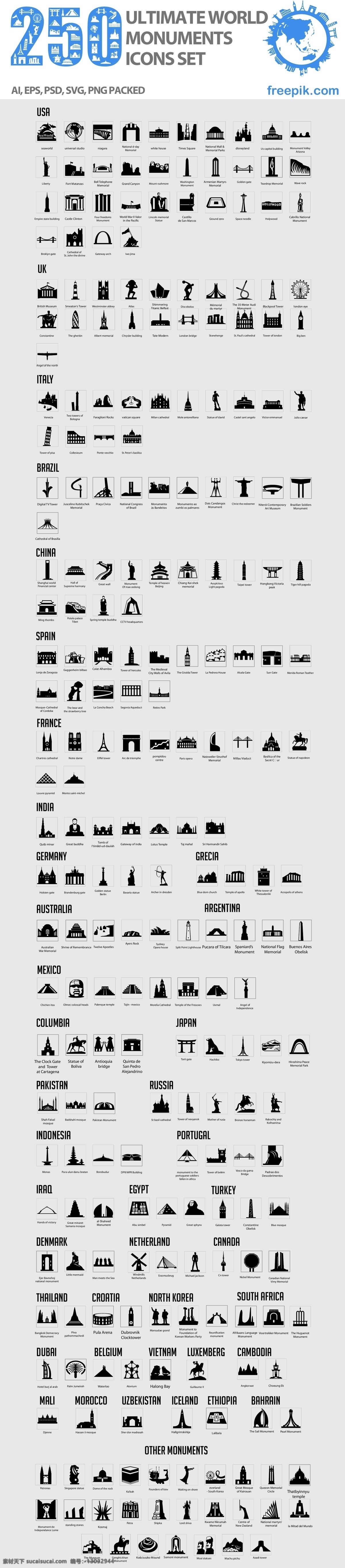 著名 建筑 图标 矢量图 国家标志 建筑标志 建筑图标 知名建筑 著名地标