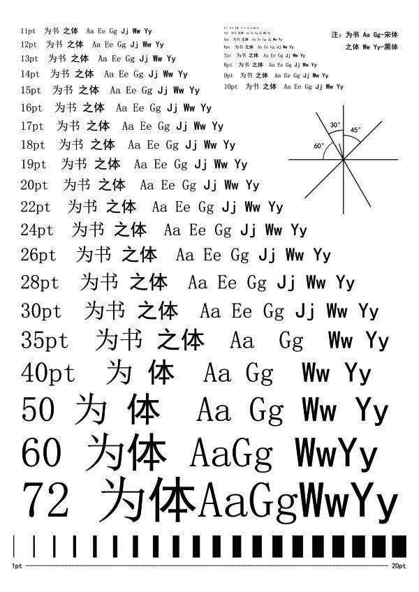 超 实用 菲林 字码表 ladon0