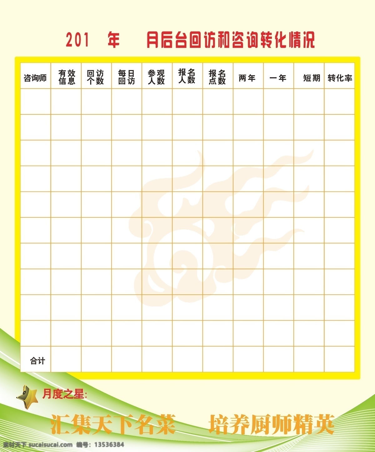 绩效 考核 看板 图版 新东方 宣传栏 展板 展板模板 绩效考核看板 月份 一览表 矢量 其他展板设计