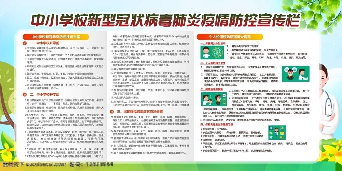冠状病毒 新型肺炎 抗疫 图解冠状病毒 冠状病毒科普 新型肺炎科普 ncp ncp展板 新型冠状肺炎 抗病毒 抗疫宣传 新型冠状病毒 冠状病毒知识 新型肺炎知识 众志成城 万众一心 武汉加油 医院宣传 冠状病毒宣传 冠状病毒肺炎 肺炎 抗疫情 疫情宣传栏 展板 宣传栏 海报 宣传单 冠状肺