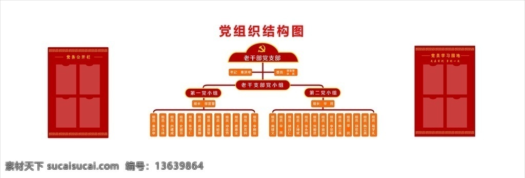 党组织结构图 党组织 结构图 党支部 分支图 架构图 室内广告设计