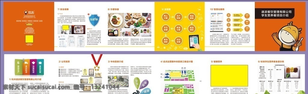 速 派 餐饮 六 折页 速派餐饮 六折页 源文件 分层文件 pdf dm宣传单