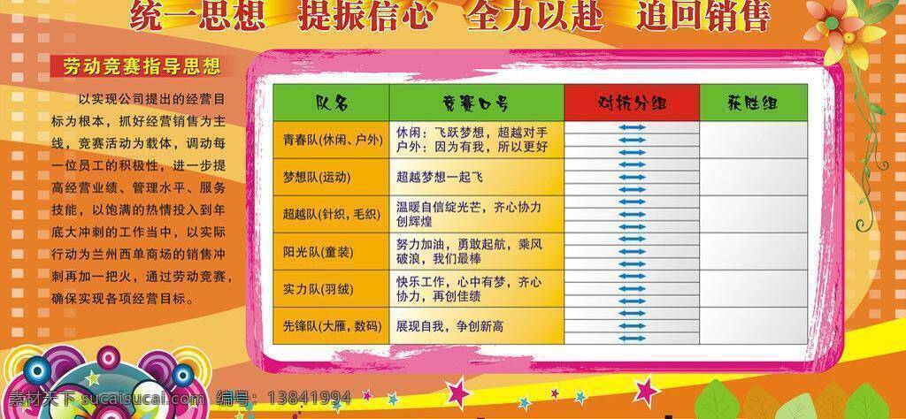 劳动竞赛 宣传栏 花纹 展板模板 劳动宣传栏 矢量 其他展板设计