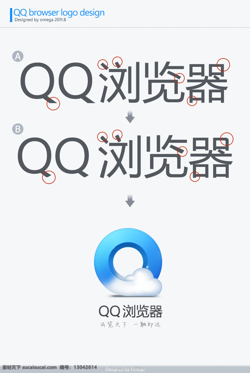 android app 界面设计 ios ipad iphone 安卓界面 手机app 手机 qq 浏览器 logo 图标 粉丝 团 iconfans powered by discuz 界面设计下载 模板下载 界面下载 免费 app图标