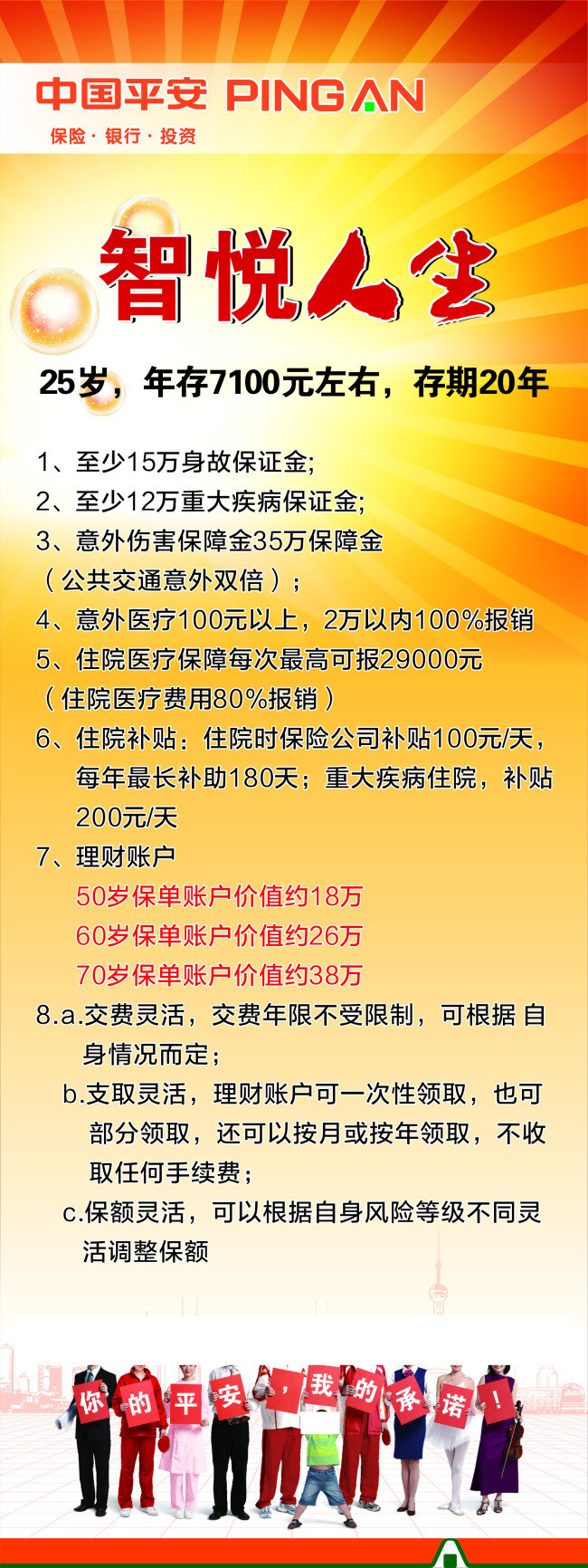 平安智悦人生 智悦人生 平安海报 平安展架 保险海报