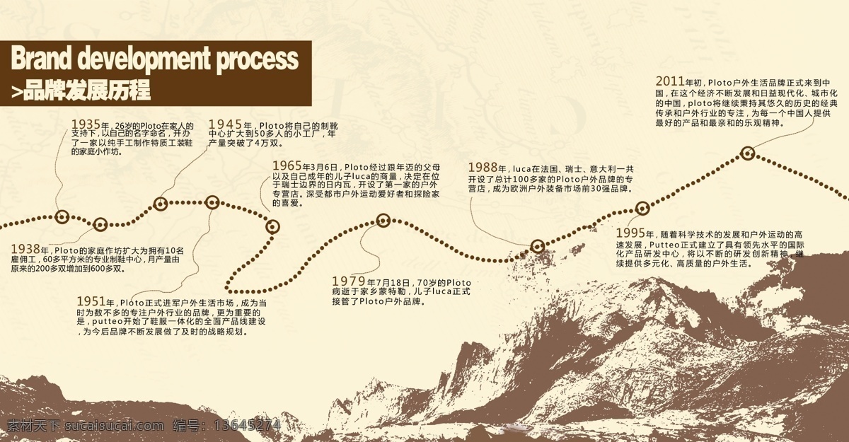 品牌发展历程 浅黄色背景 路线 山 广告设计模板 源文件
