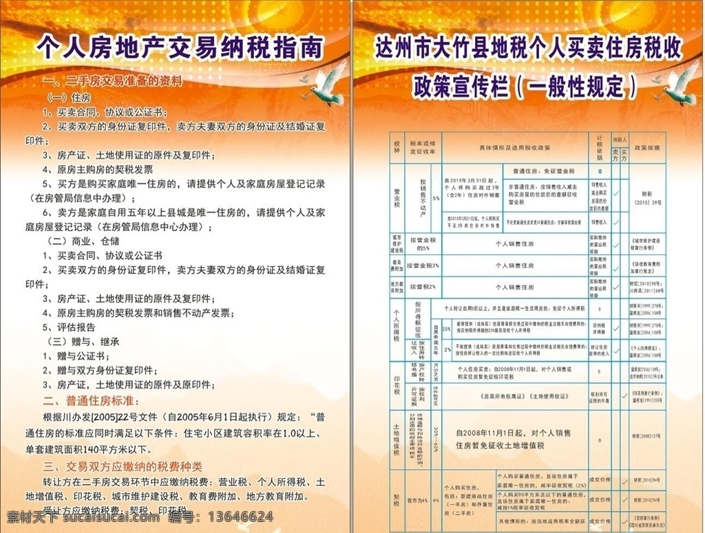 制度牌 中国税务 税务 税 工作职责 网络图 税务制度 红色 红色制度 纳税指南 指南 展板模板