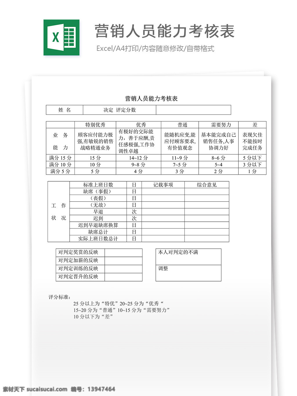 营销 人员 能力 考核表 员工 营销人员 能力考核表 表格 表格模板 表格设计 图表