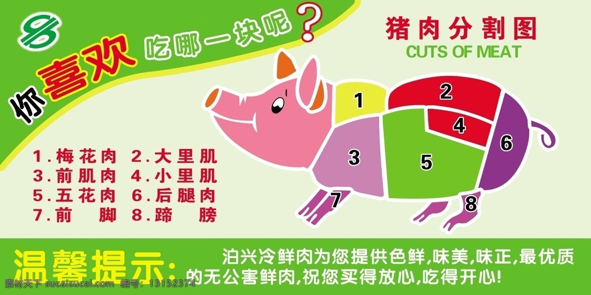 猪肉分割图 猪肉分割 泊兴 冷鲜肉 展板模板 广告设计模板 源文件