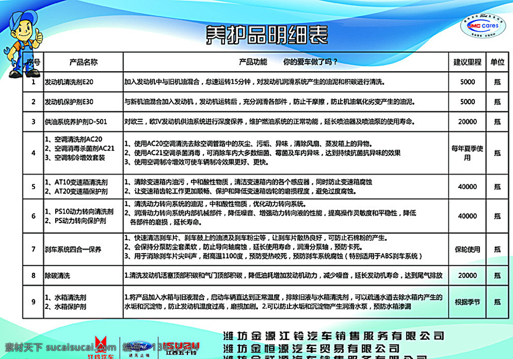 售后宣传 保养 保养品 售后 汽车 江铃汽车 标志 福特 江西五十铃 表格 排版 弧度 块面 欺负 蓝色 淡雅 清新 卡通人物 任务 小人 服务 源文件 分层 渐变 江铃 白色