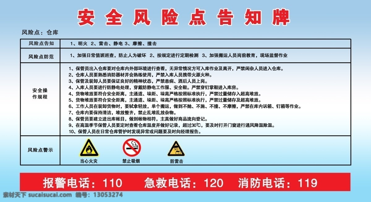 仓库安全 安全制度 炮库安全 安全 制度牌 文化艺术 传统文化