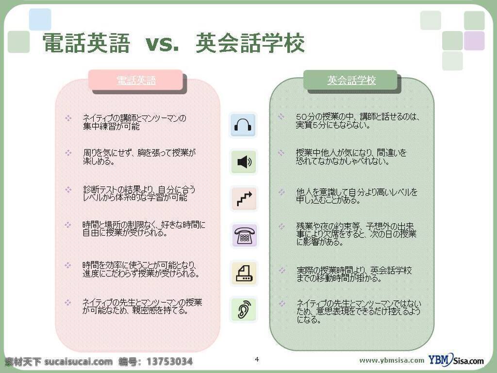 日本 ybm 英语 电话 模板 演示 文稿 免费 幻灯片 模板下载