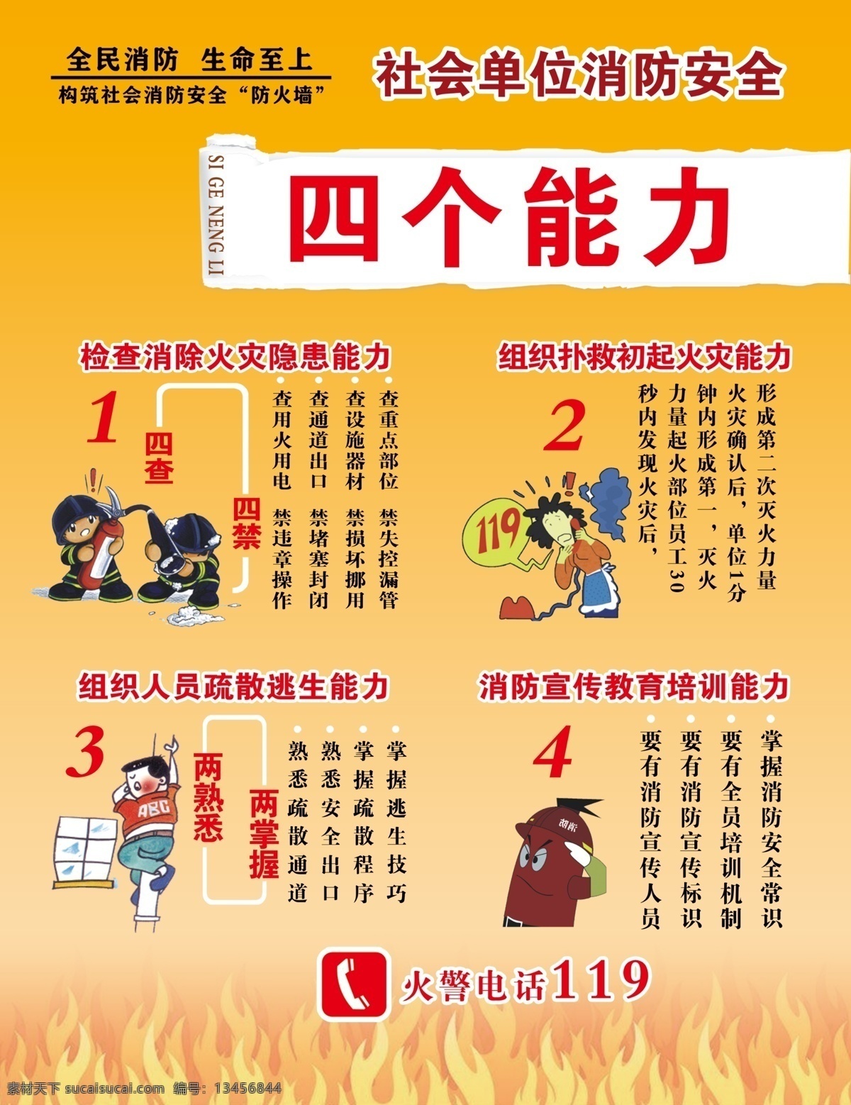 消防四个能力 消防 四个能力 社会单位 火灾隐患 疏散逃生 学习教育