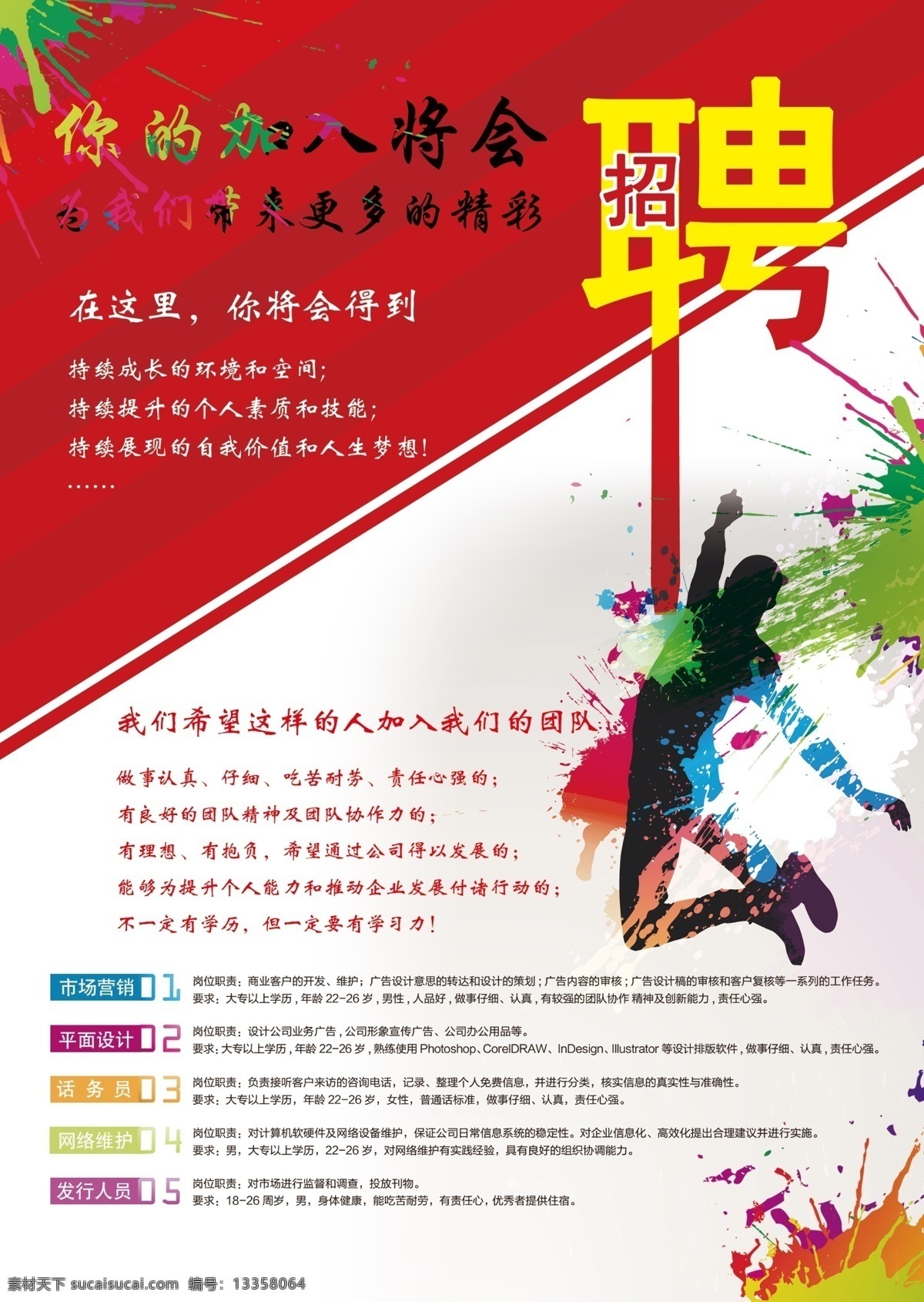 诚聘 你的加入 海报 招聘 白色