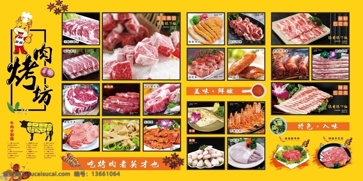 烤肉 烧烤 灯箱 餐饮 食品 牛肉 牛肉分割图 肥牛 分层