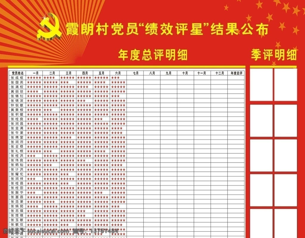党员评定表 村委会展板 展板 党员先进评审 活动展板 企业展板 石油企业展板 矢量