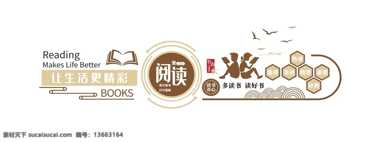 图书室 背景墙 文化图片 阅读 读书 图书 阅读室 读书室 文化 阅读文化 读书文化 图书文化 阅读室文化 读书室文化 图书室文化