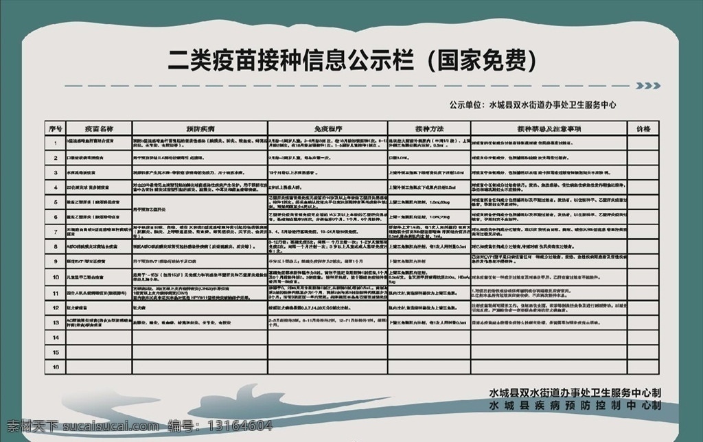 二类 疫苗 接种 信息 公示栏 儿童预防接种 接种注意事项 医院制度 儿童预防制度 卫生院制度 接种预防制度 三查七对 一观察 定点上门 接种门诊制度 一次性注射器 注射器制度 预防接种流程 二类疫苗接种 疫苗公示栏
