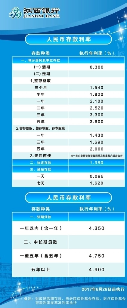 人民币 存款 利率 江西银行 存款利率 蓝色展架 蓝色展架背景 蓝色制度牌
