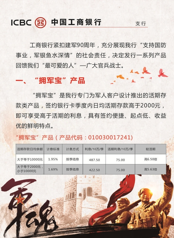 中国工商银行 宣传页 工商行 军魂 八一 建军 dm宣传单