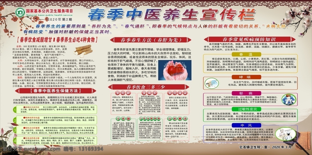 春季 中医养生 宣传 春季中医养生 春季健康教育 春季展板 春季宣传栏 中医养生宣传