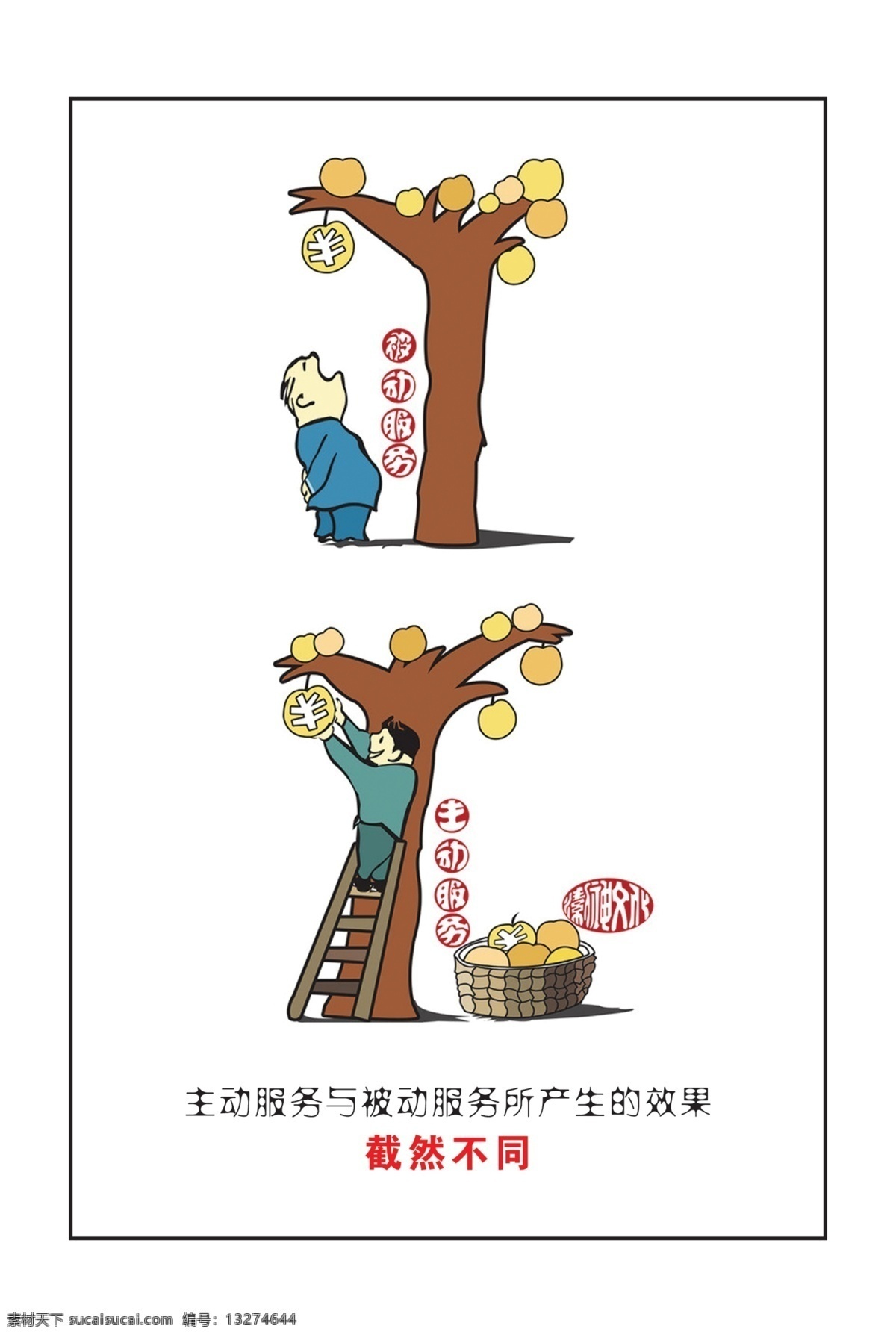 管理 广告设计模板 价值 卡通 企业 企业文化 企业文化展板 文化 展板 模板下载 行动 文化墙 职场 营销 树 展板模板 源文件 其他展板设计