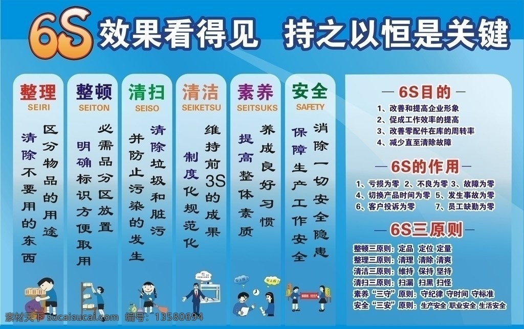 企业6s海报 整顿 整理 清洁 清扫 素养 安全 安全图片素材 矢量