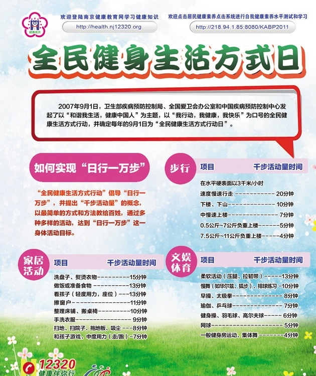 疾病预防 全民健身彩页 卫生宣传 健康宣传 社区宣传 健康生活 全民健身 生活方式日 步行 家居活动 蓝天白云 草地 小花 dm宣传单 广告设计模板 源文件
